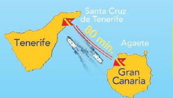 Ausflug Teneriffa und Loro Park